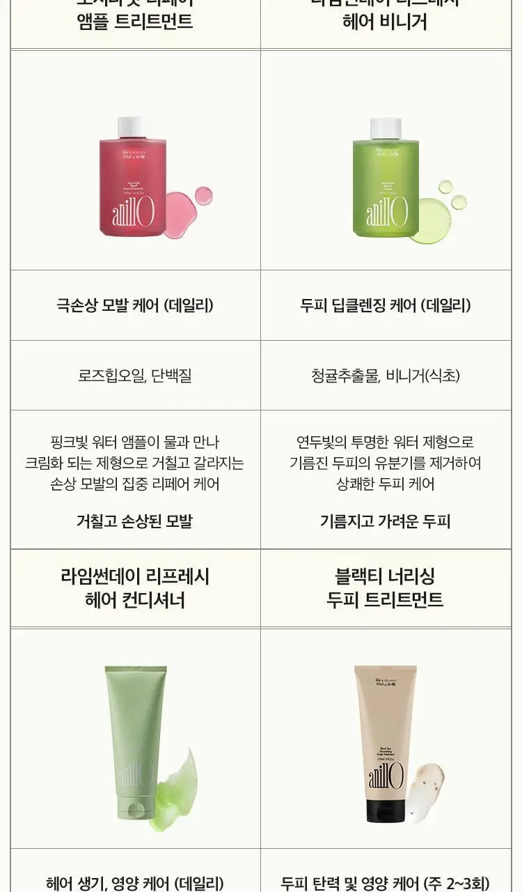 [손상모 케어] 아닐로 로지나잇 리페어 3종세트(샴푸+앰플트리트먼트+에센스) 상세페이지 33